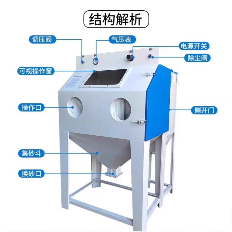 PakistanSandblasting machine